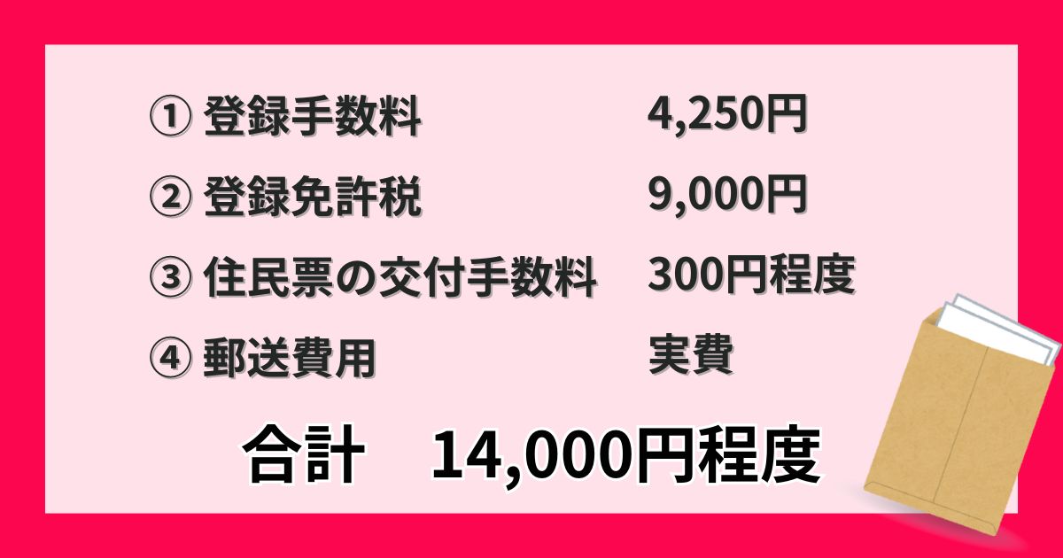 マンション管理士の登録料